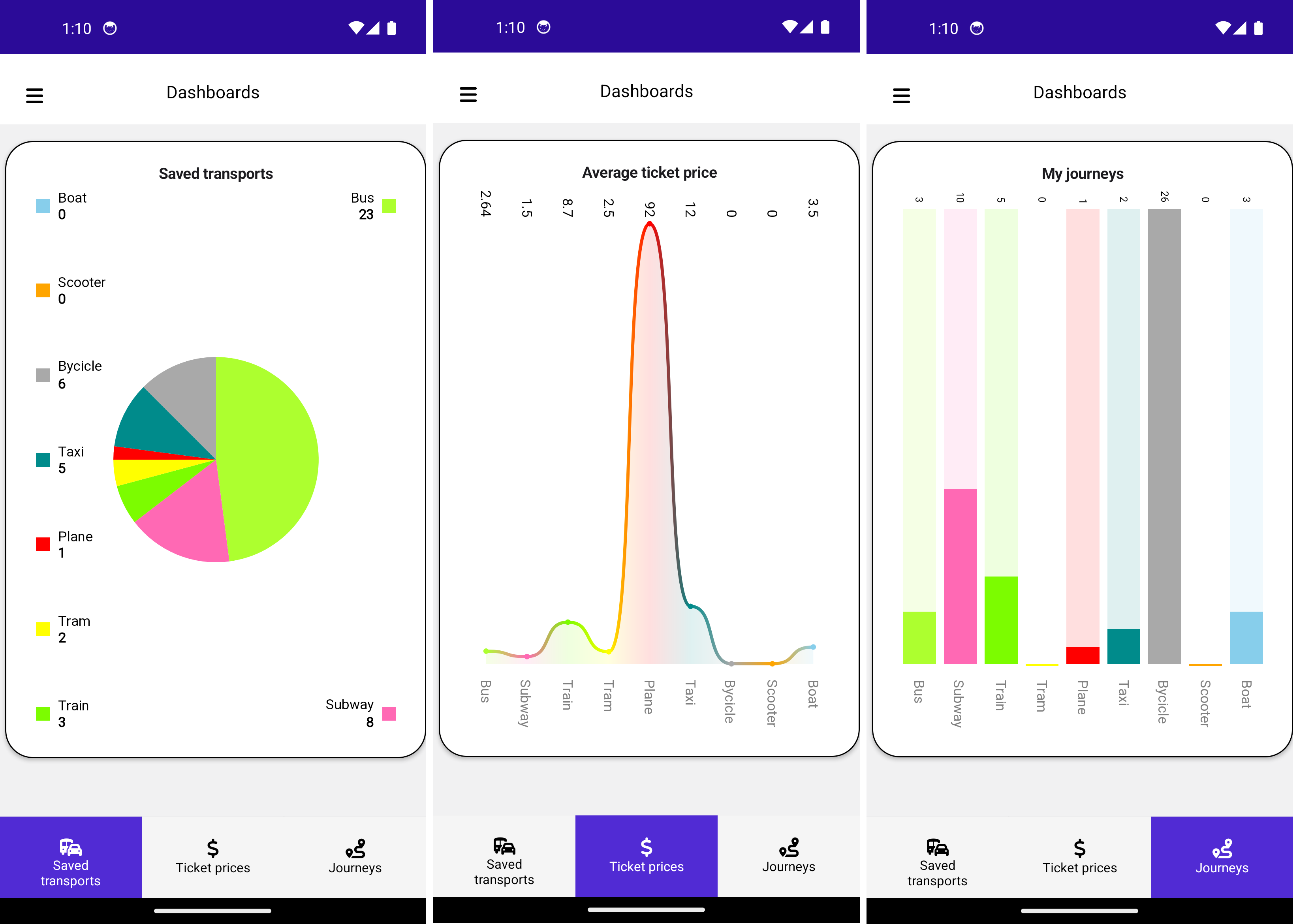 OpaTransports Planner Preview